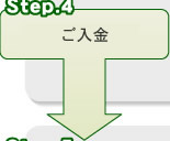 Step4F